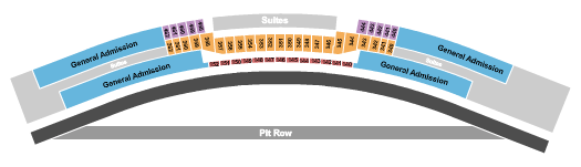 Daytona International Speedway Supercross Seating Chart